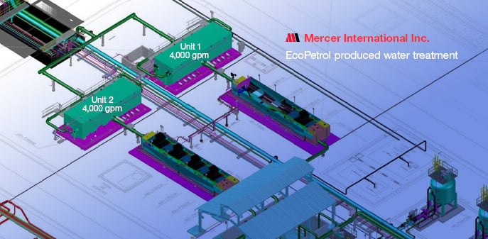 produced water oil water separator